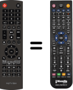 Comandos à distância equivalente STOREX MY TV BOX