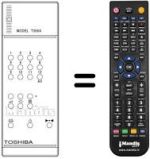 Comandos à distância equivalente T-535 A