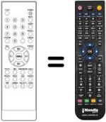 Comandos à distância equivalente Sansui LTV 2045