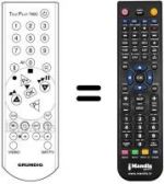 Comandos à distância equivalente Grundig T 51-830 TEXT