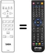 Comandos à distância equivalente Saba M 6321 VT.PIP