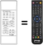 Comandos à distância equivalente TC 239 B