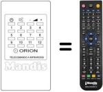 Comandos à distância equivalente TELECOMANDO A INFRAROSSI