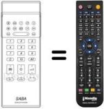 Comandos à distância equivalente Saba T 67 SC 64
