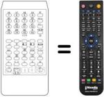 Comandos à distância equivalente TELECOMPUTER 5500