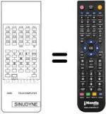 Comandos à distância equivalente TELECOMPUTER 5520