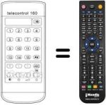 Comandos à distância equivalente TELECONTROL 160
