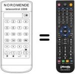 Comandos à distância equivalente TELECONTROL 2200