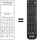 Comandos à distância equivalente TELECONTROL 2436