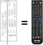 Comandos à distância equivalente TLC 331