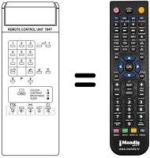 Comandos à distância equivalente TM 40
