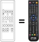Comandos à distância equivalente TM 90 OSD