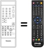Comandos à distância equivalente TNQ 8E 0439