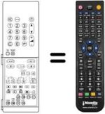 Comandos à distância equivalente TNQ 8E 0441