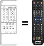 Comandos à distância equivalente TNQ 8E 0442