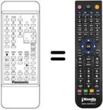 Comandos à distância equivalente TNQ 8E 0445