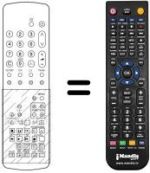 Comandos à distância equivalente TNQ 8E 0454