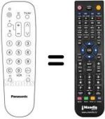 Comandos à distância equivalente TNQ 8E 0460