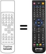 Comandos à distância equivalente TOPLINE