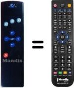 Comandos à distância equivalente TP 700-EASY CONTROL