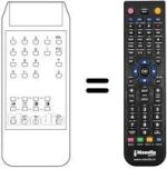 Comandos à distância equivalente Imperial TRINIDAD 99 CHANNELS 22