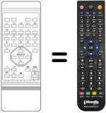Comandos à distância equivalente STV 12