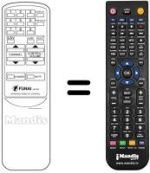 Comandos à distância equivalente Funai TV 1400 A MK7 / 14'