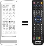 Comandos à distância equivalente Funai TVF 5100 A