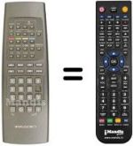 Comandos à distância equivalente Irradio TVR 521