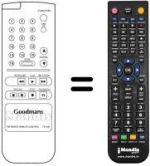 Comandos à distância equivalente TX 1100