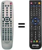Comandos à distância equivalente Sansui CTV-1415 DX