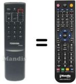 Comandos à distância equivalente Toshiba 21 R 01 F