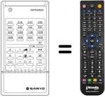 Comandos à distância equivalente U 580