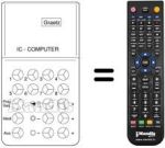 Comandos à distância equivalente UFB 3