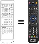 Comandos à distância equivalente UK 60002