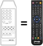 Comandos à distância equivalente UKV 110