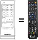 Comandos à distância equivalente UNIVERSUM 7264351