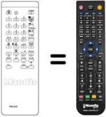 Comandos à distância equivalente UNIVERSUM 7265895