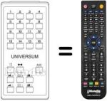 Comandos à distância equivalente UNIVERSUM 9295072