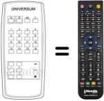 Comandos à distância equivalente UNIVERSUM 9569468