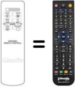Comandos à distância equivalente UX-980