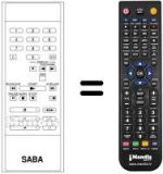 Comandos à distância equivalente V 1205 K