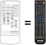 Comandos à distância equivalente LG V 9200