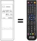 Comandos à distância equivalente VCP 600