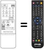 Comandos à distância equivalente VCR 55
