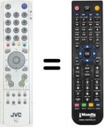 Comandos à distância equivalente JVC 32S60BU