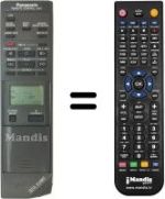 Comandos à distância equivalente VEQ 1100