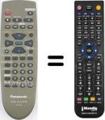 Comandos à distância equivalente Panasonic DVD RV 20