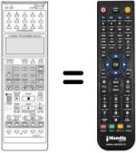 Comandos à distância equivalente VS-S99