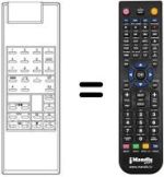 Comandos à distância equivalente VS 5 TEXT